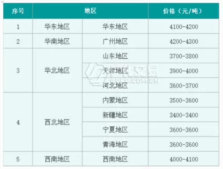 jinnianhui金年会济4